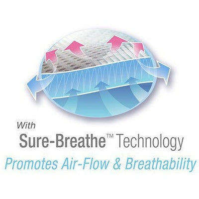 Breathable Baby - Breathable Mesh Cot Liner - Aqua (2 Sided) - Cot Liner - Breathable Baby - Afterpay - Zippay Carry Them Close