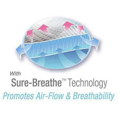 Breathable Baby - Breathable Mesh Cot Liner - Animals (4 Sided) - Cot Liner - Breathable Baby - Afterpay - Zippay Carry Them Close