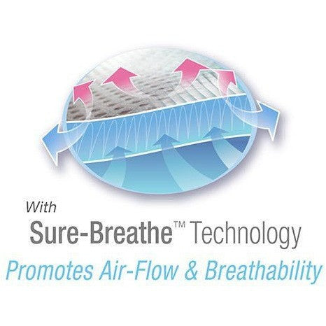 Breathable Baby - Breathable Mesh Cot Liner - Fresh Bloom - Cot Liner - Breathable Baby - Afterpay - Zippay Carry Them Close