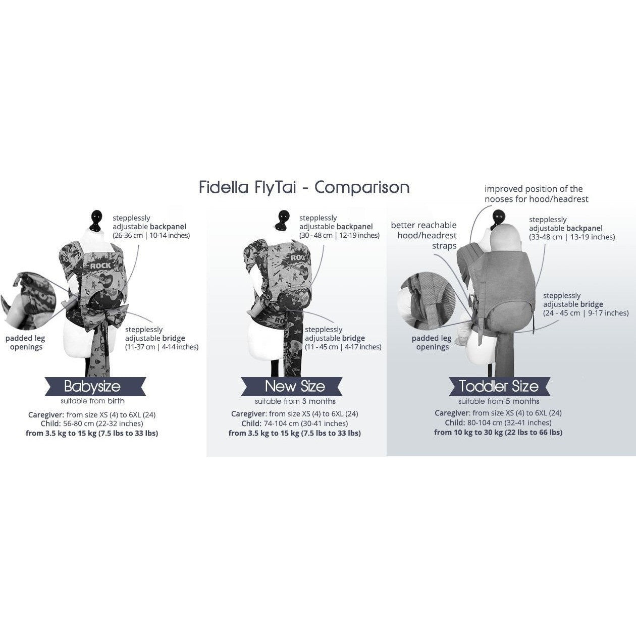 Fidella Fly Tai (MeiTai) - Iced Butterfly Pearl Blue (Baby Size - From Birth) - Meh Dai - Fidella - Afterpay - Zippay Carry Them Close