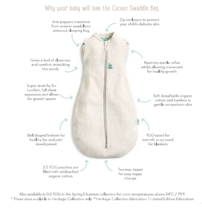 ErgoPouch - Cocoon Swaddle Bag Winter (2.5TOG) - Fawn (NEW)