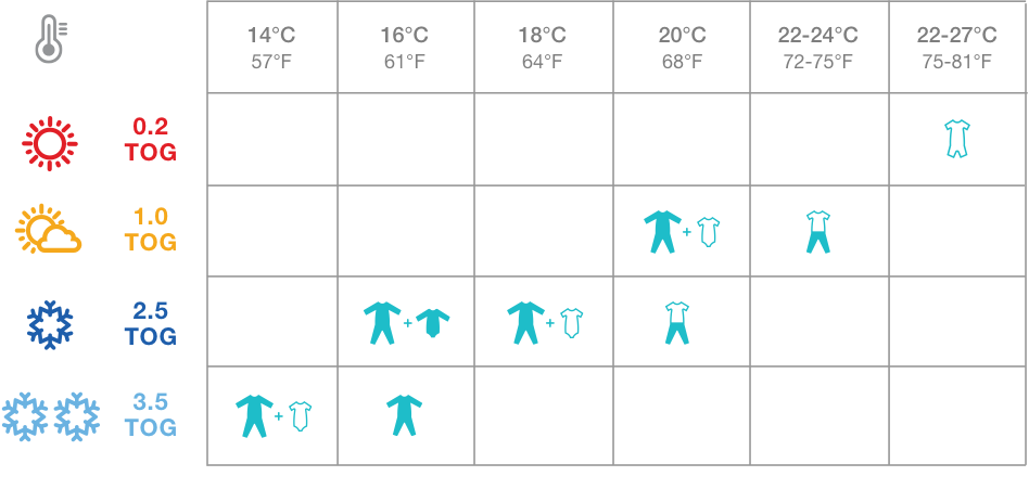 Love to Dream - SWADDLE UP TRANSITION BAG Lite 0.2 TOG - White (NEW)